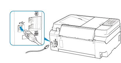 Canon g4010 store printer